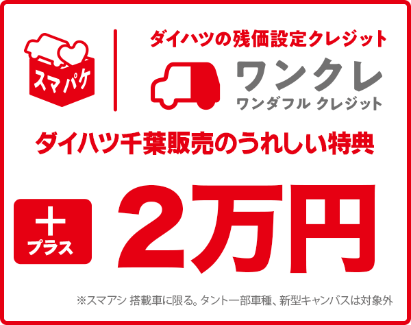 ワンダフルクレジットならプラス2万円